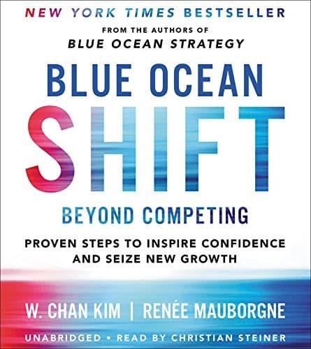 Cover of Blue Ocean Shift